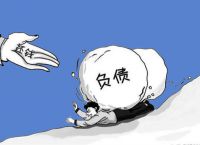 信用卡利息是如何产生的？