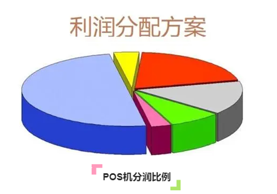 POS机一机一码 (14).png